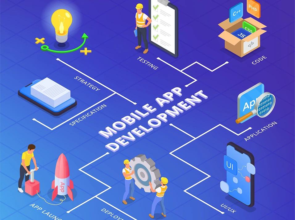 App Development Company Left Image
