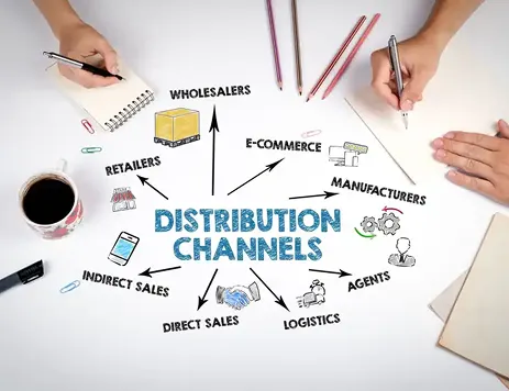 content distribution