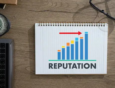 reputation monitoring